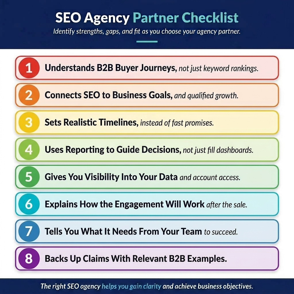 SEO Agency Partner Checklist: 8 criteria for choosing a partner focused on B2B success, not just rankings.
